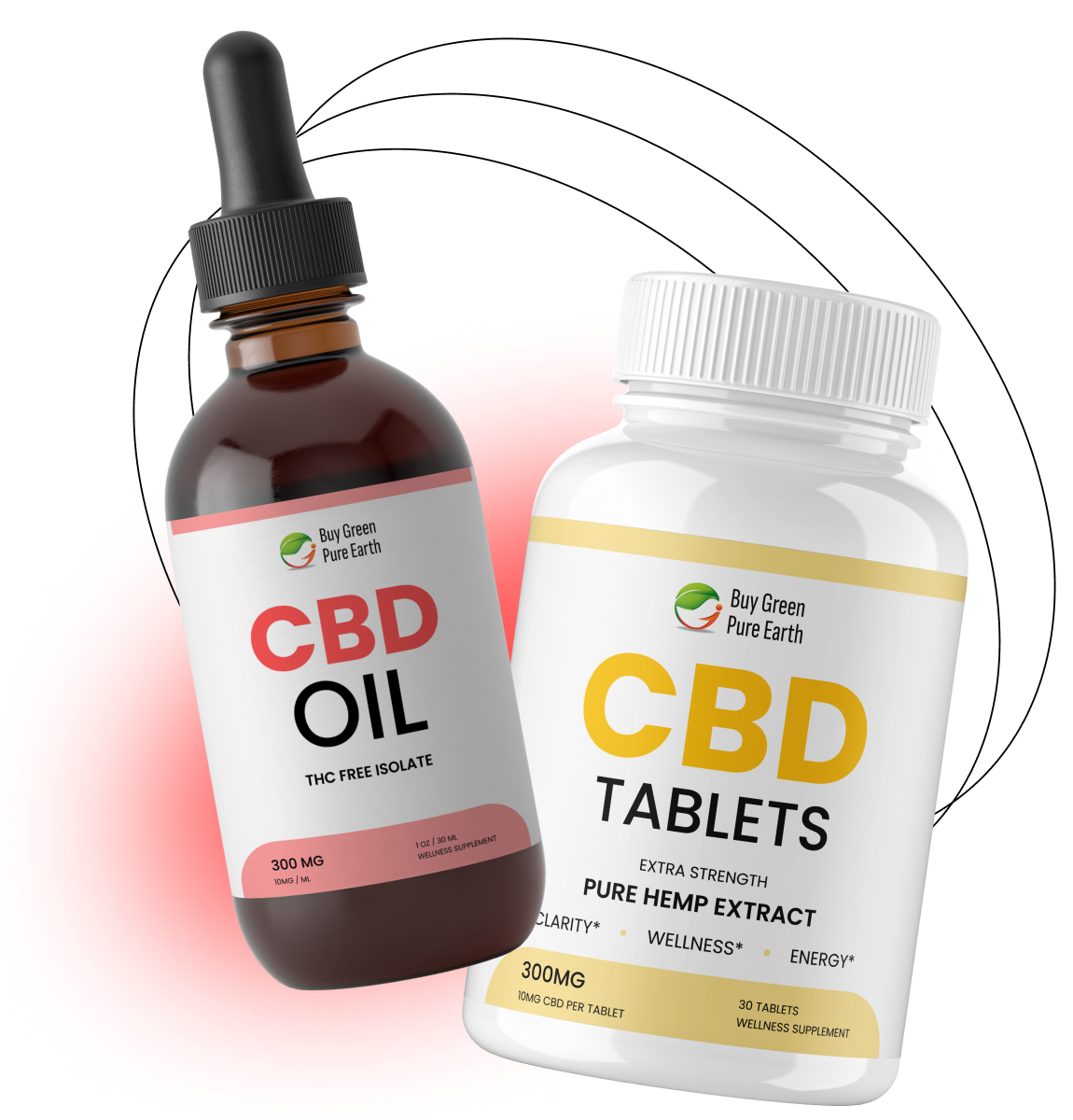 CBD Gummies